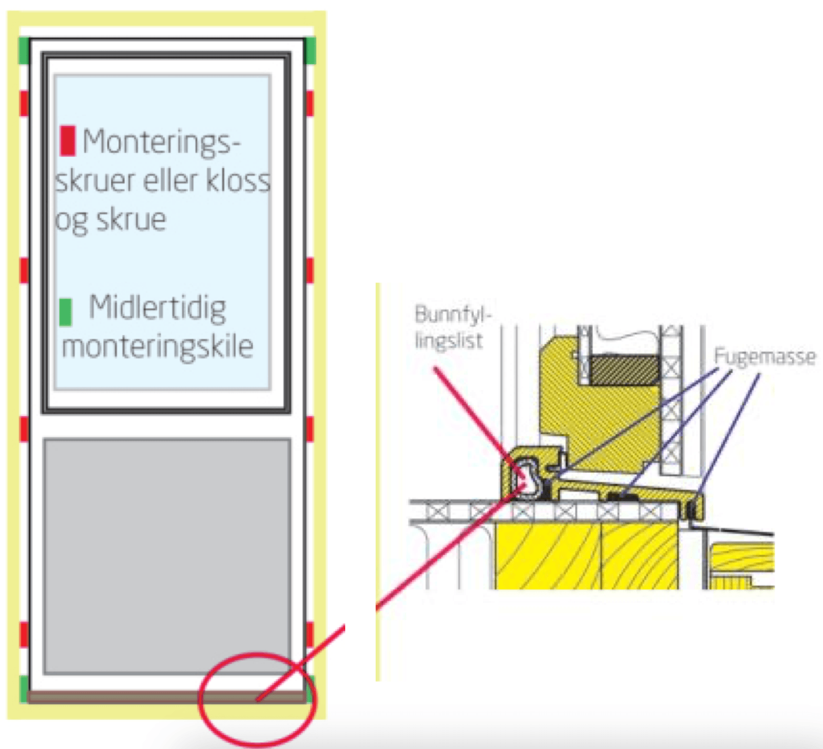 Illustrasjon som viser klosser på balkongdør