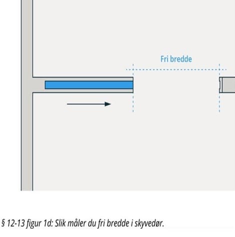 illustrasjon-fri-bredde-heve-skyvedør