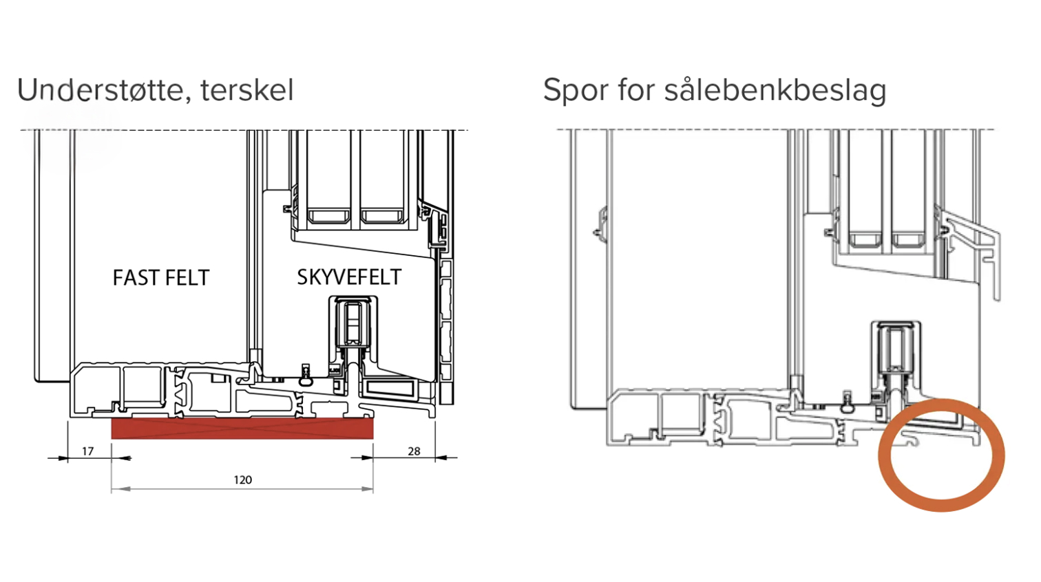 Illustrasjon terskel heve-skyvedør